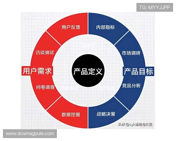 全面解析AG电子娱乐技巧新手必学的五大实用策略提升游戏体验